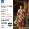 Wranitzky__Orchestral_Works__Vol__1